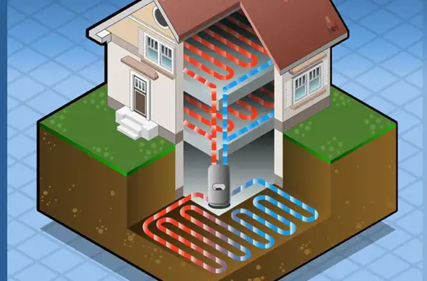 Isometric illustration of a house with a geothermal heating loop in the ground